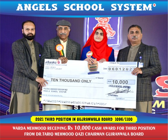 Warda Mehmood 2021